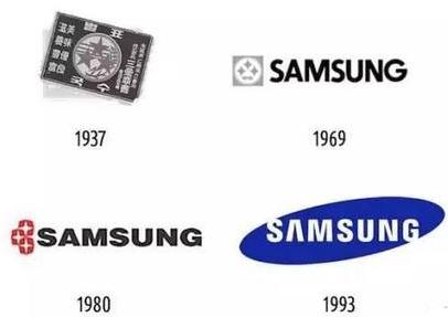 Samsung released a 